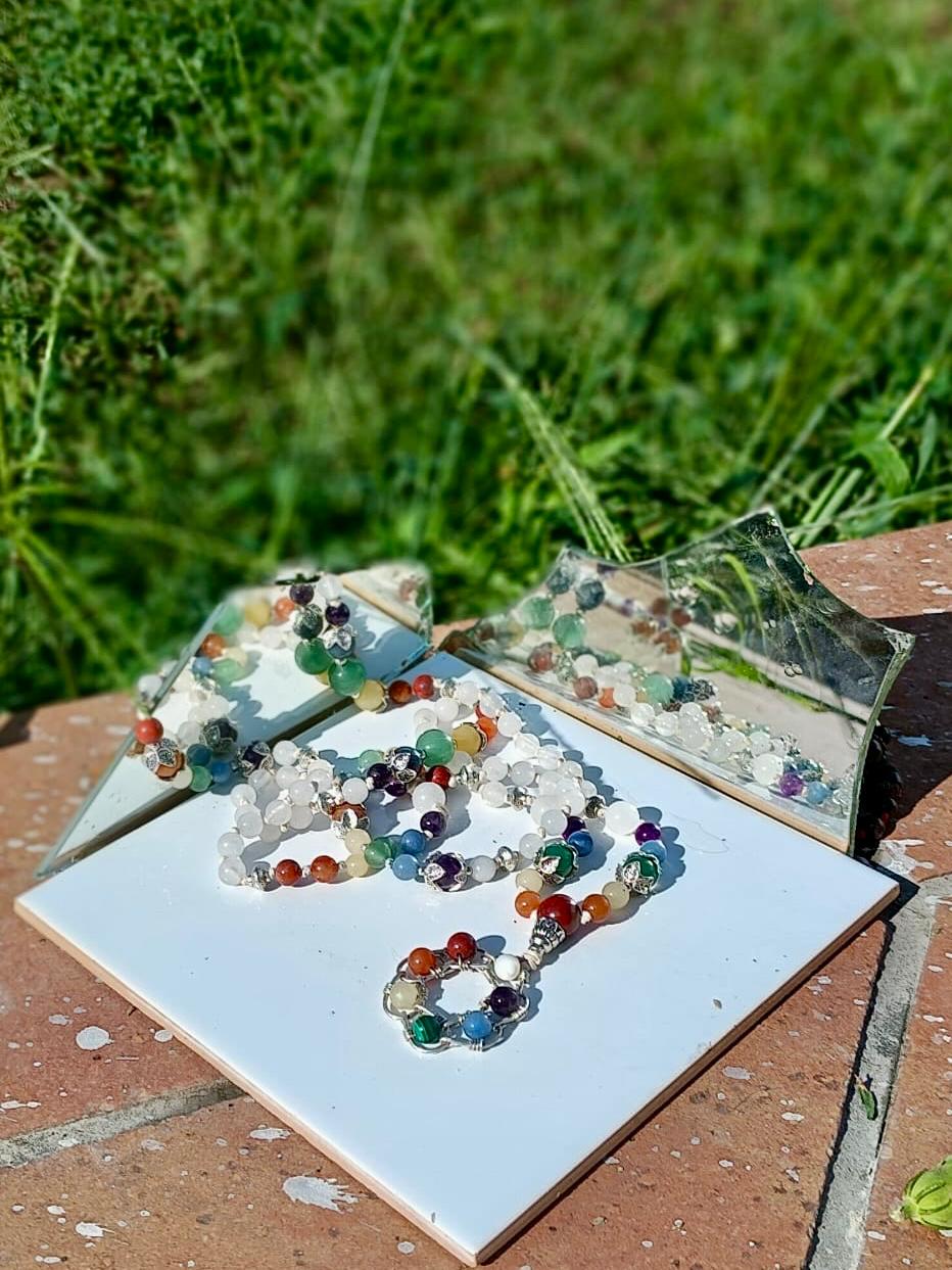 Seven Chakras